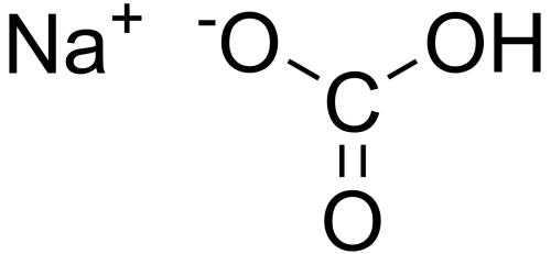 Cấu trúc hóa học Sodium Bicarbonate.